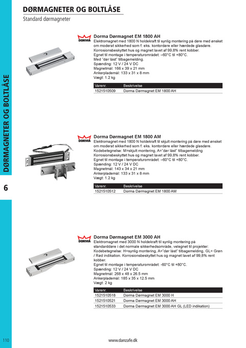 Dorma Produktkatalog Page 114