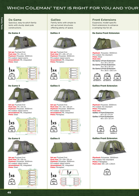 diefstal Atlas kwaliteit Coleman Tent Guide 2014 Page 46