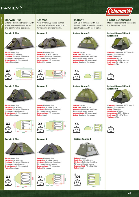 Coleman Tent Guide 2014 47